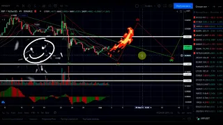 🚀 Bitcoin price prediction BTC ETH XRP Ripple DASH ADA DOT BNB VET analysis cryptocurrency review