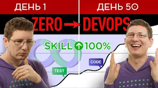 Кто такой DevOps? - Делюсь опытом. Уроки по DevOps для начинающих - С чего начать?