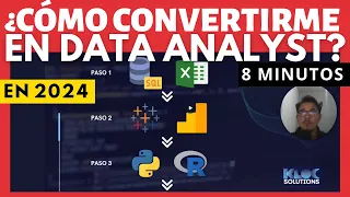 🎯¿Cómo convertirse en Analista de Datos | Data Analyst? en 2024