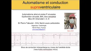 4a. Les blocs supraventriculaires. ECG. Dr Taboulet