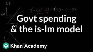 Government spending and the IS-LM model | Macroeconomics | Khan Academy