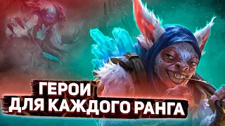 СИЛЬНЕЙШИЕ ГЕРОИ ДЛЯ КАЖДОГО РАНГА И РЕЙТИНГА В ДОТЕ - NECR DOTA 2