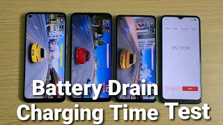 Realme 7i vs Poco M2 vs Redmi Note 9 Battery Drain & Charging Time Test