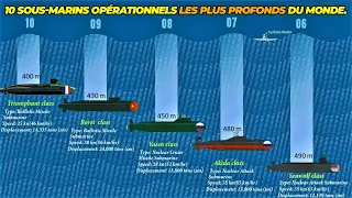 10 Sous-marins Opérationnels les Plus Profonds du Monde |  Profondeur d'Essai Maximale !