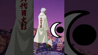 Who is strongest | Kakashi vs Otsutsuki clan