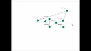 Nodes - phase 2 (Boost Graph Library)