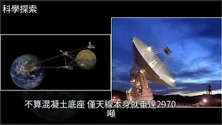 相隔217億公里，功率23瓦！旅行者號的數據如何傳回地球？，[科學探索]