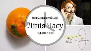 Лінія часу - як планувати майбутнє