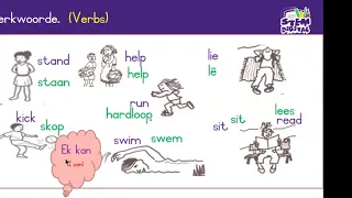 Grade 2 - Afrikaans | 23 July 2020 | Taalstrukture Hersiening