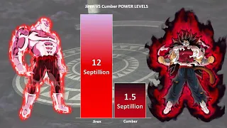 JIREN vs CUMBER POWER LEVELS 🔥 [ Dragon Ball Power Levels ]