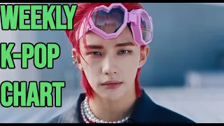 K-POP CHART 2022 (APRIL WEEK 1)