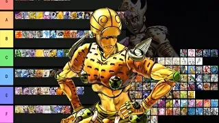 JoJo Stand Tier List: Golden Wind