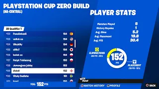 How I Placed 29th And Qualified To The PlayStation Cup Finals Zero Build