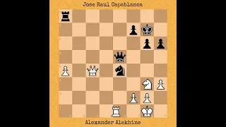 Alekhine vs Capablanca | World Championship Match, 1927 #chess