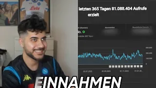 HAMEDLOCO ZEIGT 2022 EINNAHMEN