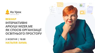 Інтерактивні аркуші Wizer.me як спосіб організації освітнього простору