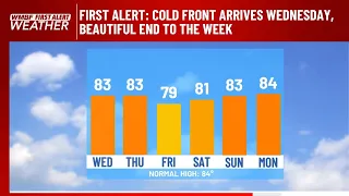 FIRST ALERT: Cold front arrives Wednesday, beautiful end to the week