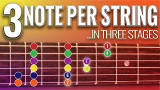 3 stages to learn 3 note per string guitar scales FAST