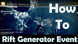 Rift Generator Public Event Heroic How to.  Riven's Wishes Week One.