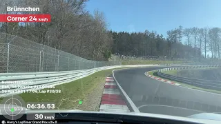 BMW crash Brünchen Nordschleife 2021-04-25