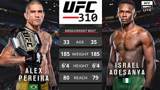 Adesanya VS Pereira 1:3 - GAME is NOT OVER! (updated)