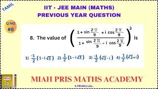 IIT -JEE MAIN (MATHS)/ PREVIOUS YEAR QUESTIONS/The value of {(1+sin2pi/9+icos2pi/9)/(1+sin2pi/9-icos