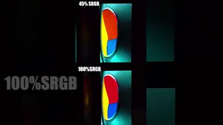 100% SRGB vs 45% SRGB | Lenovo legion 5 | lenovo IdeaPad gaming 3