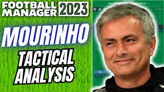How To Make A Counter Attack Tactic Like Mourinho! (Works For FM24)