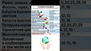 Лунный посевной календарь на МАРТ 2024