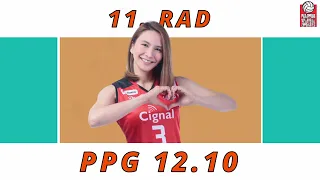 TOP 20 Best Scorers in PVL 2022! (OVERALL)