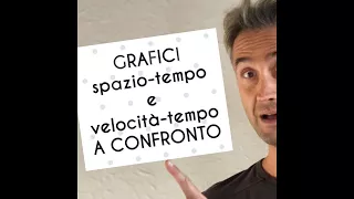 moti in FISICA LIVE! moti in fisica, grafico SPAZIO-TEMPO, grafico VELOCITA'-TEMPO