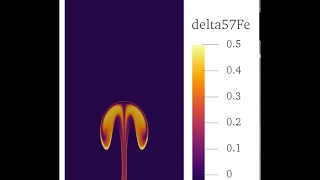 Iron isotope fractionation at the core-mantle boundary computed with the ASPECT code