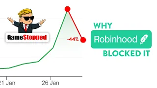 Why Robinhood Blocked Gamestop. (Full Explanation)