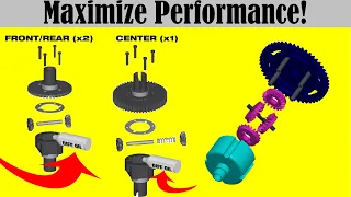 Differential Fluid Performance in RC vehicles