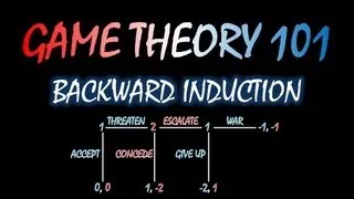 Game Theory 101 (#17): Backward Induction