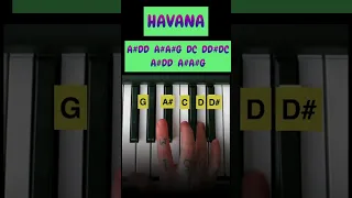 Havana (notes) @camilacabello @youngthug #easy #piano #tutorial #fyp #havana #song #howto