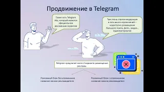 Продвижение в Telegram: каналы, сообщества, реклама, аналитика и т.д.)