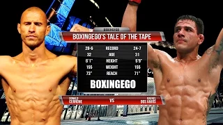 UFC ON FOX 17: RAFAEL dos ANJOS VS. DONALD "COWBOY" CERRONE 2 (BOXINGEGO FIRST LOOK)