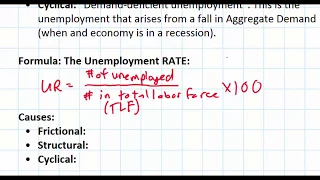 Types of Unemployment and their Causes - part 1 of 3