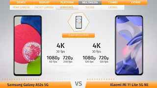 Samsung Galaxy A52s 5G vs Xiaomi Mi 11 Lite 5G NE