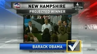 Presidential Election Results 2012: Obama Projected to Win N.H., Minnesota