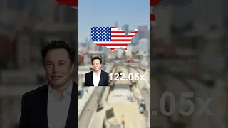 Elon Musk vs Economía de Paises 💵