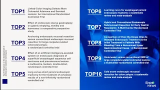 2023 Top10 hot topic literature in the field of endoscopic resection technique development