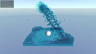 WebGL SPH Fluid simulation with Volumetric Lighting