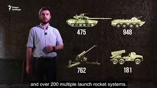 How big are Russian-occupation forces in Ukraine? More tanks than in UK, France and Germany.