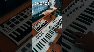 Wannabe - MIDI Keyboard Cover | Live Loop | #dnsoundhouse #wannabe #shorts #cover