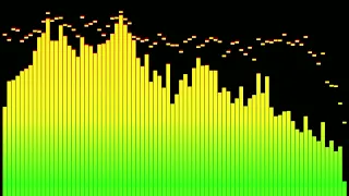 GOA Mix 28 ૐ PsyTrance & FullOn @ 145 BPM ( 2004 - 2015 ) *VISUALISATION*