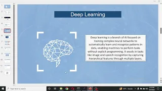 Hands on Implementation of Deep Learning using Python