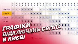 💡 У Києві знову планові графіки відключення світла