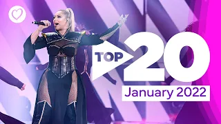 Eurovision Top 20 Most Watched: January 2022